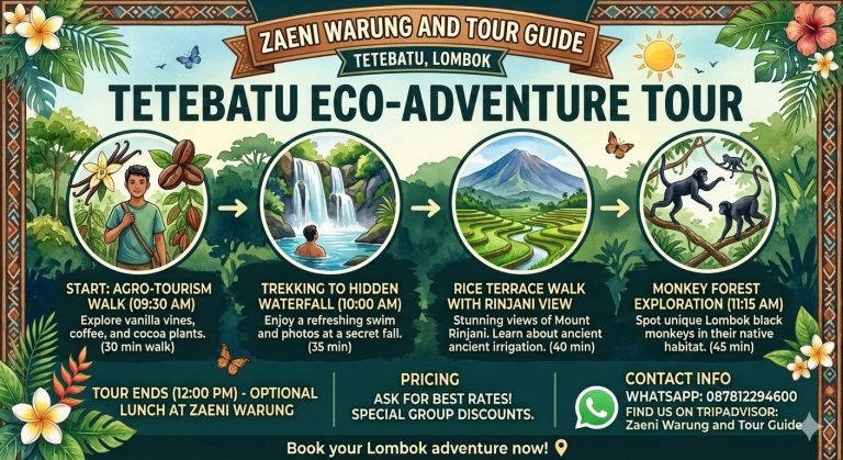 Tetebatu Information